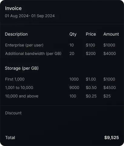 invoice example